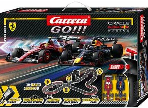 Πίστα Αγώνων Carrera