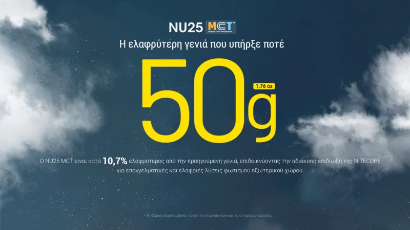 Φακός Κεφαλής Led  NU25 MCT Nitecore