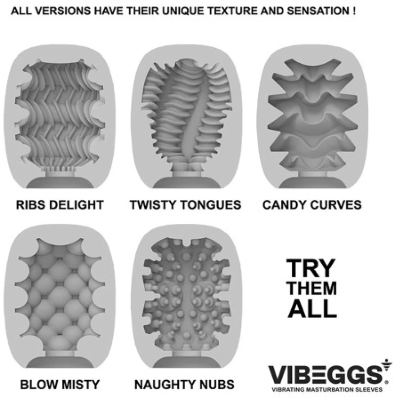 Vibeggs Ribs Delight Unisex Vibrating Masturbation Sleeve