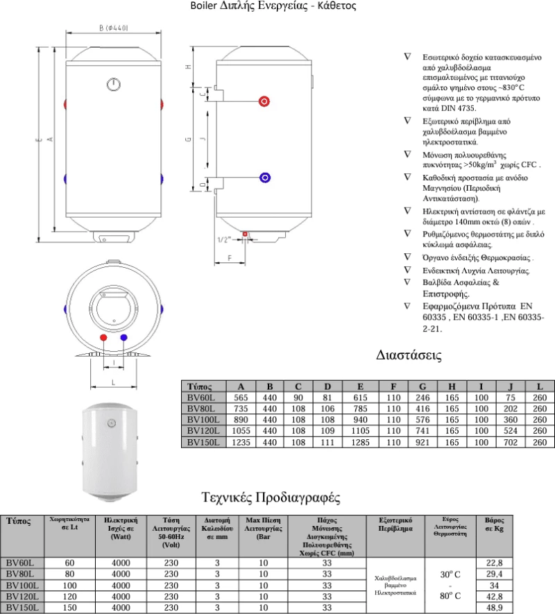 Panthermica Ηλεκτρομπόιλερ Glass 80lt Κάθετο