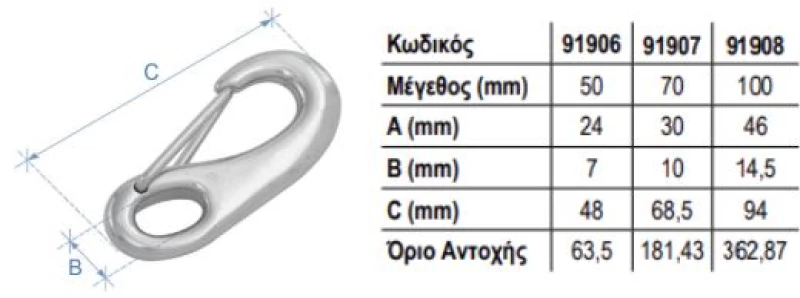 Γάντζος Ασφαλείας Χυτός Inox 316