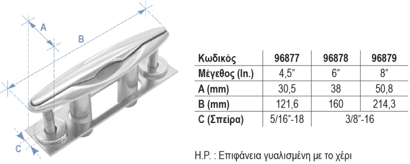 Δέστρα Χωνευτή Inox 316