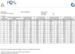 FOS Truss FT34-C41 Alu - Τετράγωνη τράσα 4-way 90 μοιρών αλουμίνιο
