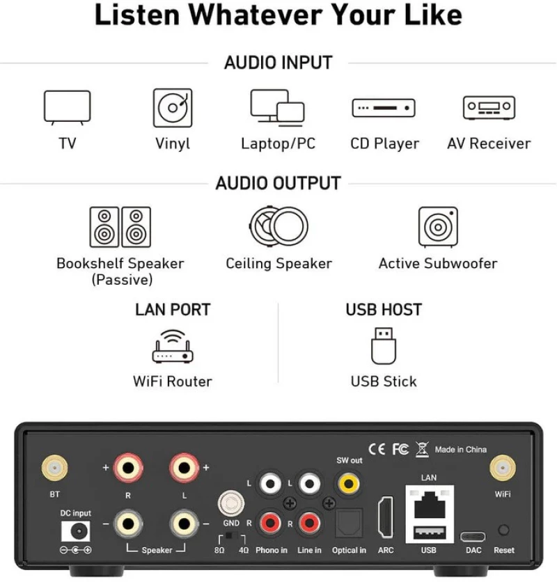 Arylic H50 - All-in-one streaming ενισχυτής