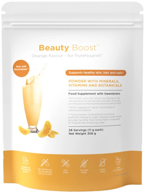Slenderiiz® Beauty Boost™