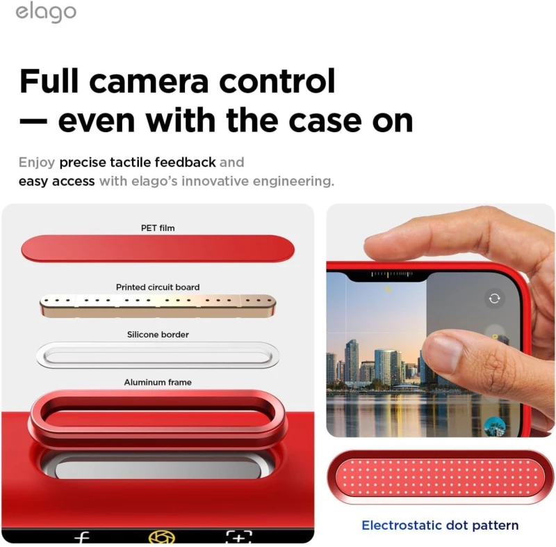 Θήκη iPhone 17 Pro Max Elago Magnetic Silicone Case Premium Σιλικόνης με MagSafe - Red (ES17MSSC69PRO-RD)