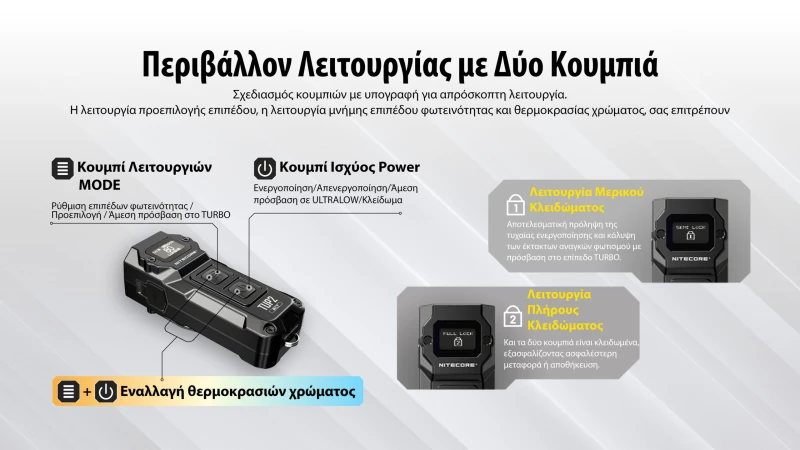 ΦΑΚΟΣ LED NITECORE TUP2, MCT, 1200lm, Black