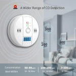 Ανιχνευτής Καπνού - Carbon Monoxide Smoke Detector EN50291 RCC426B ( Κωδ.1-PER0053 )