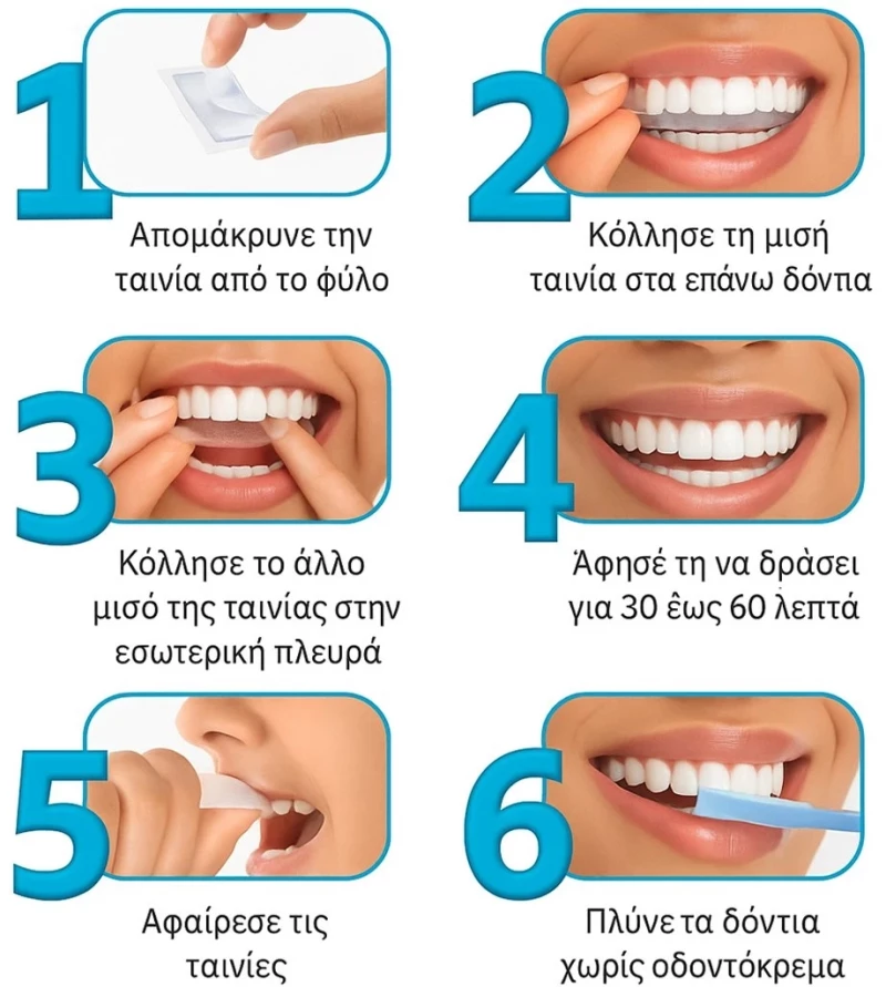 WHITESMILE teeth whitening strips ταινίες λεύκανσης δοντιών 7x2 τμχ