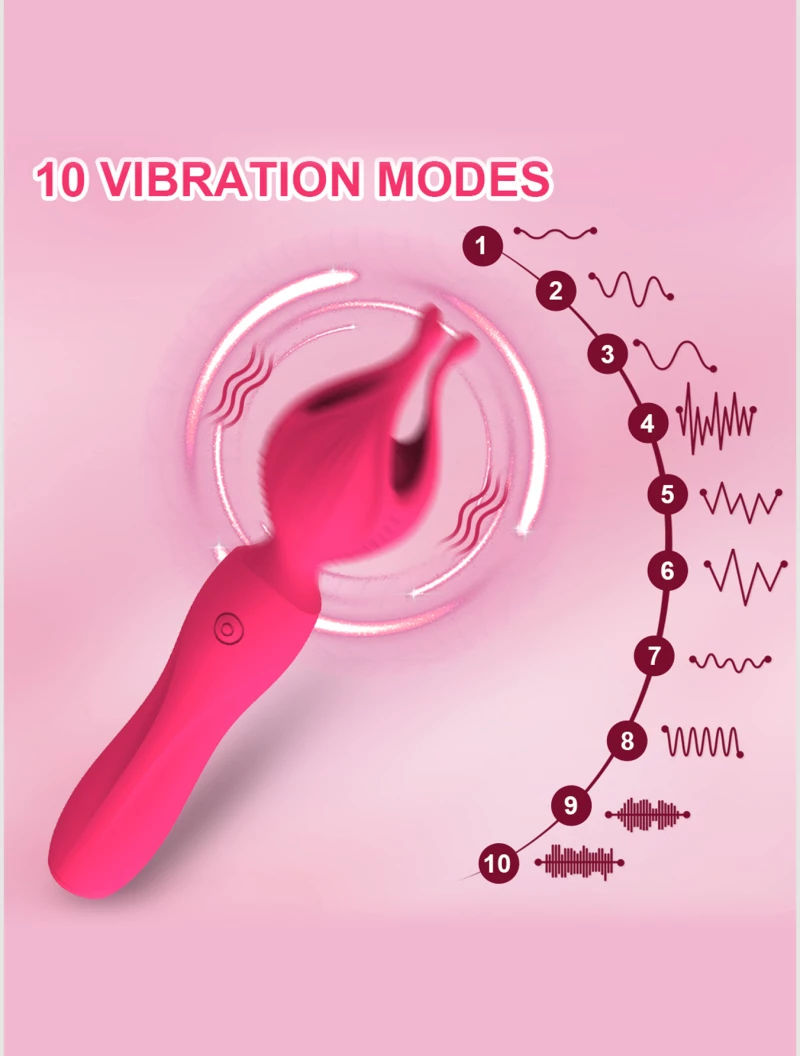 Κλειτοριδικός Δονητής Τριαντάφυλλο Flora Rose Clitoral Strong Vibrator - Ροζ