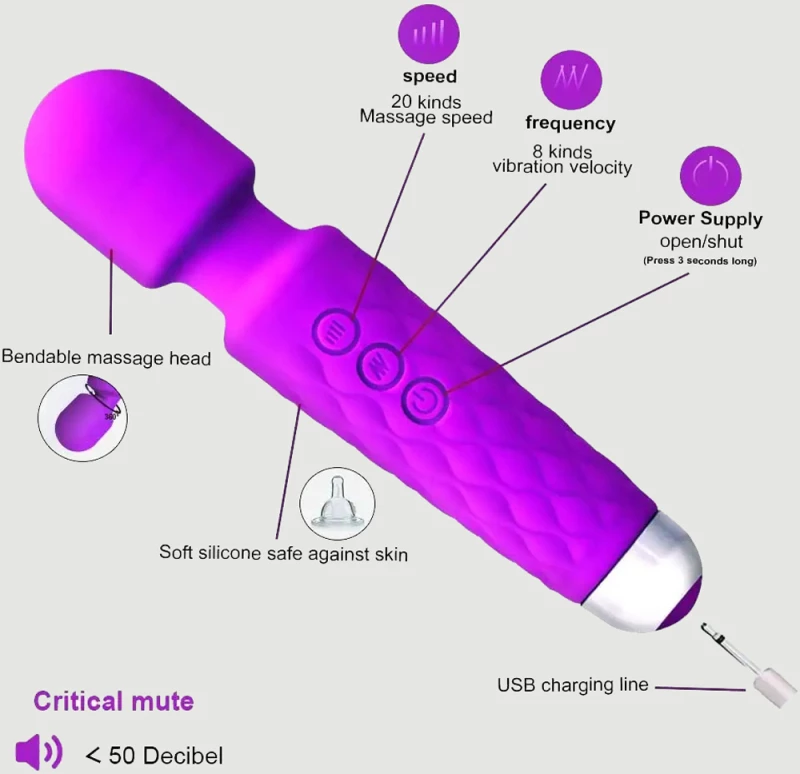 Δονητής Μασάζ Beginner's Powerful Candi Massage Wand Vibrator - Μωβ