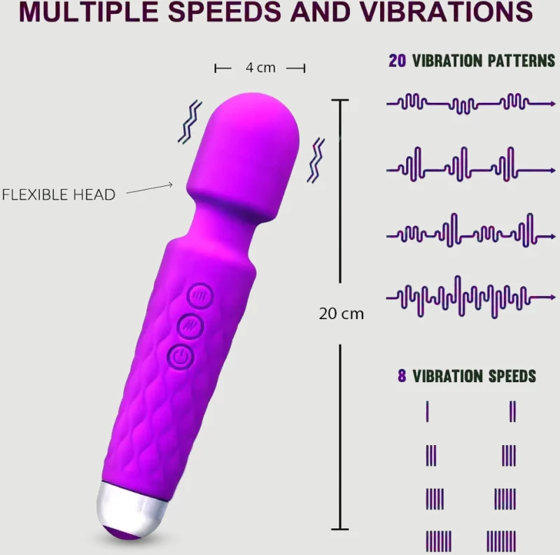 Δονητής Μασάζ Beginner's Powerful Candi Massage Wand Vibrator - Μωβ
