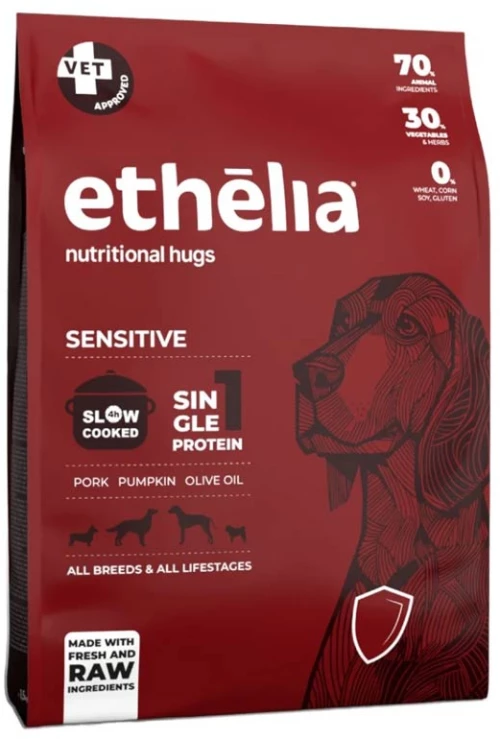 Ethelia Ξηρά Τροφή Σκύλου Sensitive for Adult & Puppies Fresh Pork 1.5kg + 1.5kg ΔΩΡΟ