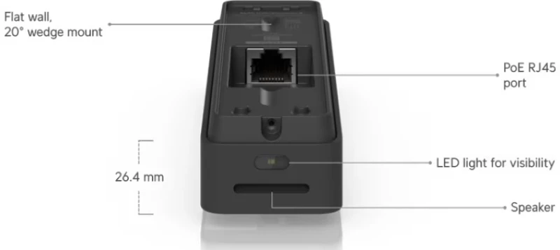 Ubiquiti UVC-Doorbell-Lite-B, UniFi Protect Doorbell Lite Μαύρο