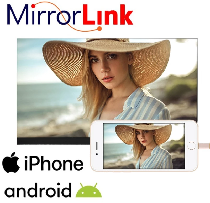 Ηχοσύστημα Αυτοκινήτου (Bluetooth/USB/WiFi/GPS) t02114522 8752004560715