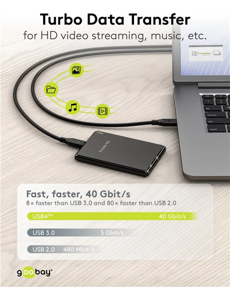 GOOBAY καλώδιο USB-C 74185  USB4  240W  40Gbps  8K/60Hz  1.8m  μαύρο