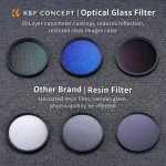 K&F Concept 67mm MCUV+CPL+ND4 Lens Filter Kit with Lens Cleaning Cloth and Filter Bag