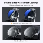 K&F Concept 67mm MCUV+CPL+ND4 Lens Filter Kit with Lens Cleaning Cloth and Filter Bag