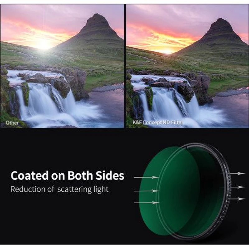 K&F Concept 52mm Variable Fader NDX ND8-ND2000 Waterproof Anti-Scratch Green Coated Slim Filter