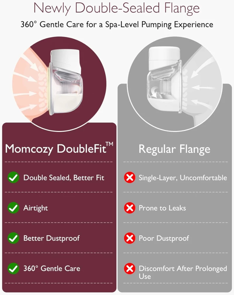 Momcozy Θήλαστρο Hands Free S12 Pro