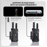 VRRIIS HDMI σύστημα ασύρματης μετάδοσης βίντεο WL082, 1080p, 2.4/5GHz, έως 400m