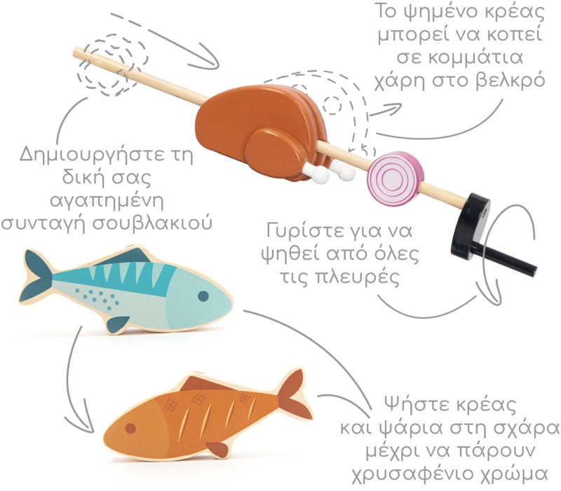 Ξύλινο Σετ Μπάρμπεκιου