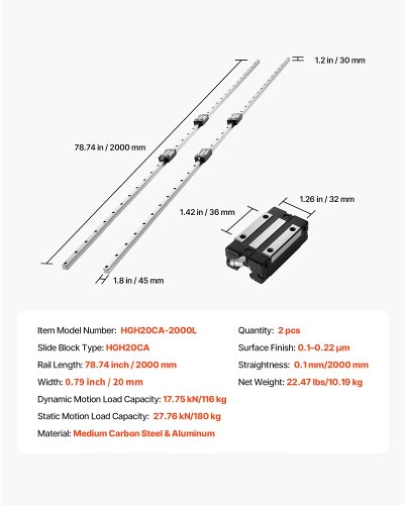 VEVOR Linear Rail Guide Kit, HGR20, 2Pcs 2000 mm (78,74 ίντσες) Γραμμικές ράγες κίνησης και 4 τεμ.