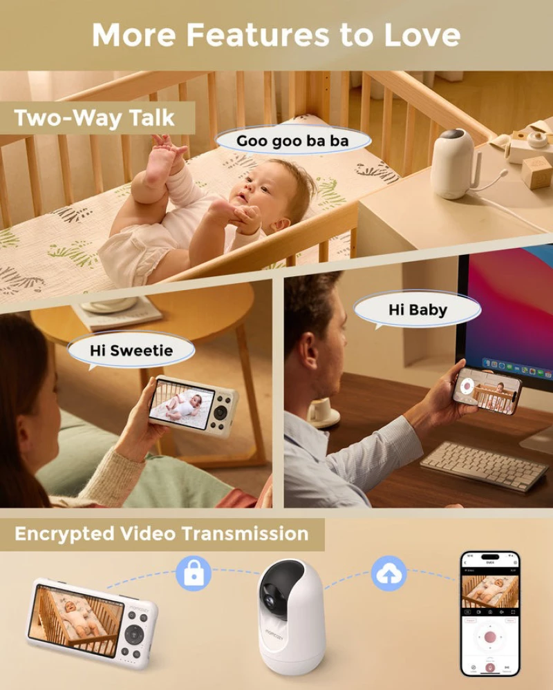 Momcozy Συσκευή Παρακολούθησης Μωρού BM04 WiFi 5" White