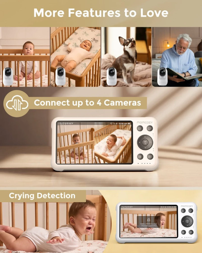 Momcozy Συσκευή Παρακολούθησης Μωρού BM04 WiFi 5" White