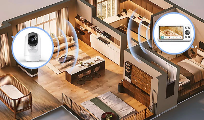 Momcozy Συσκευή Παρακολούθησης Μωρού BM04 WiFi 5" White
