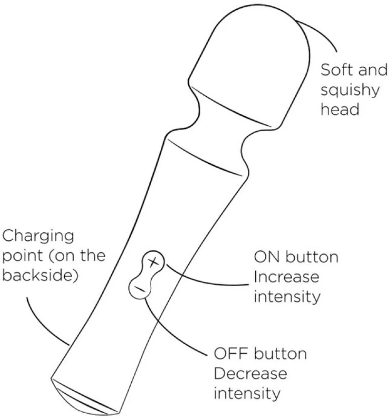 ROMP - PRESTO MINI WAND VIBRATOR FLEXIBLE HEAD GREEN