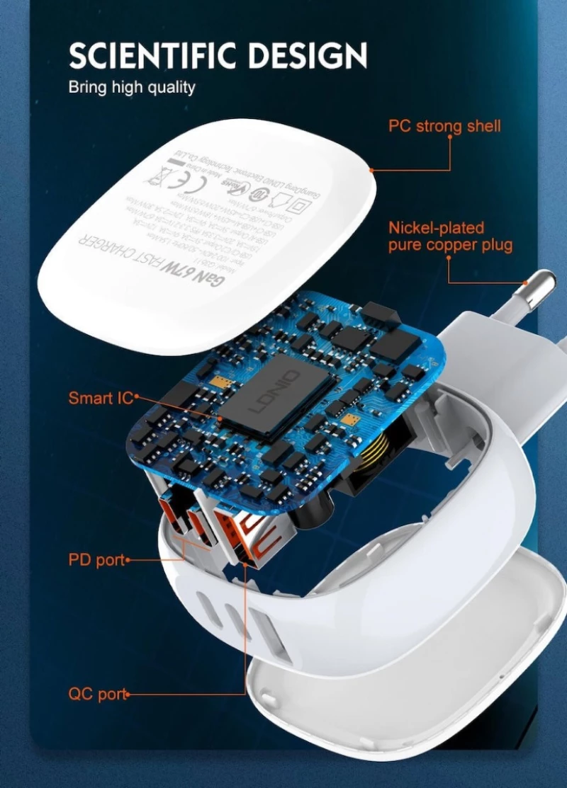 LDNIO Q3611 Φορτιστής GaN 67W με 1x USB-A & 2x USB-C Λευκός